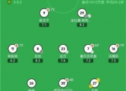 英雄联盟总决赛2025-上海上港豪取连胜，领跑积分榜的简单介绍