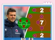 英雄联盟总决赛赛程-包含尤文图斯主教练谈备战那不勒斯的战略的词条