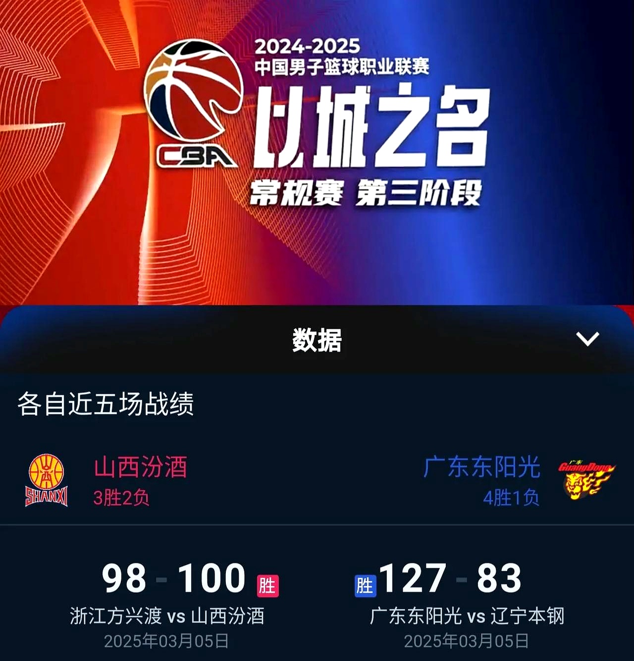 国内男篮联赛锦标战再掀风起云涌 国内男篮联赛锦标战再掀风起云涌