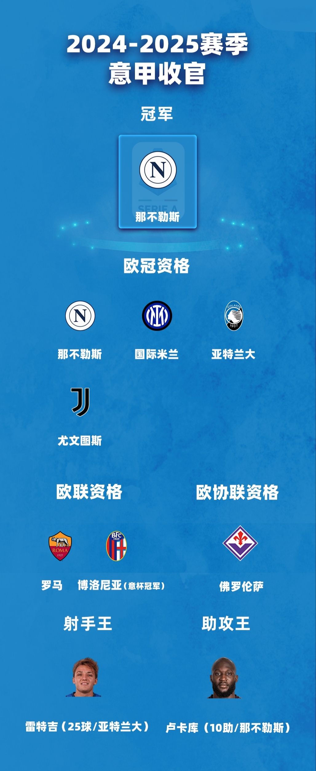 包含意甲球队换帅,希望重燃新生的词条 包含意甲球队换帅,希望重燃新生的词条