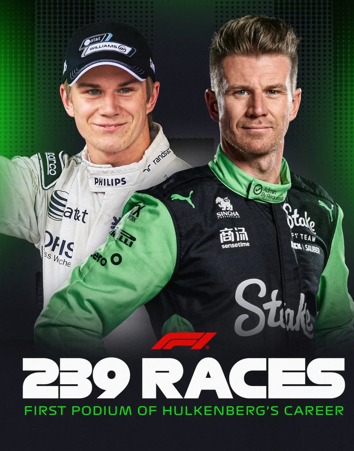 哈斯车队绝杀索伯车队,汉密尔顿刷新纪录 哈斯车队绝杀索伯车队,汉密尔顿刷新纪录